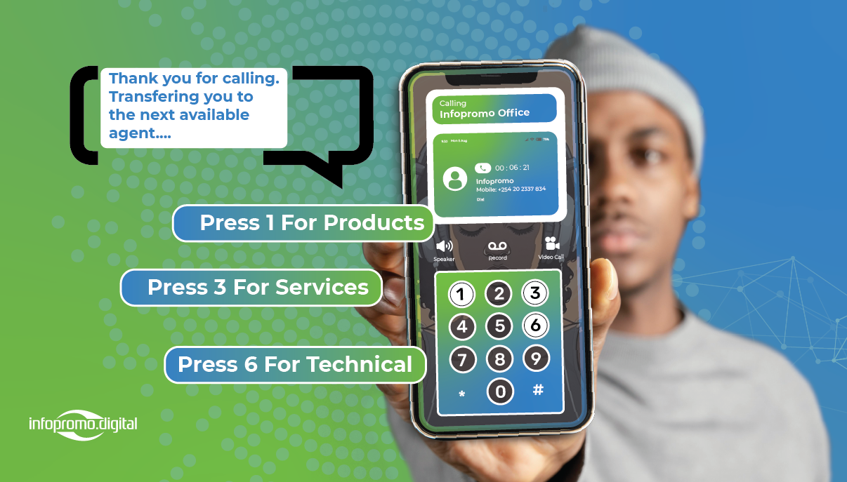 IVR Functionality