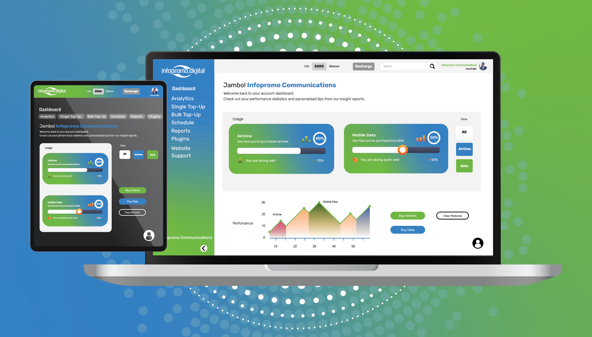mobile data and airtime dashboard