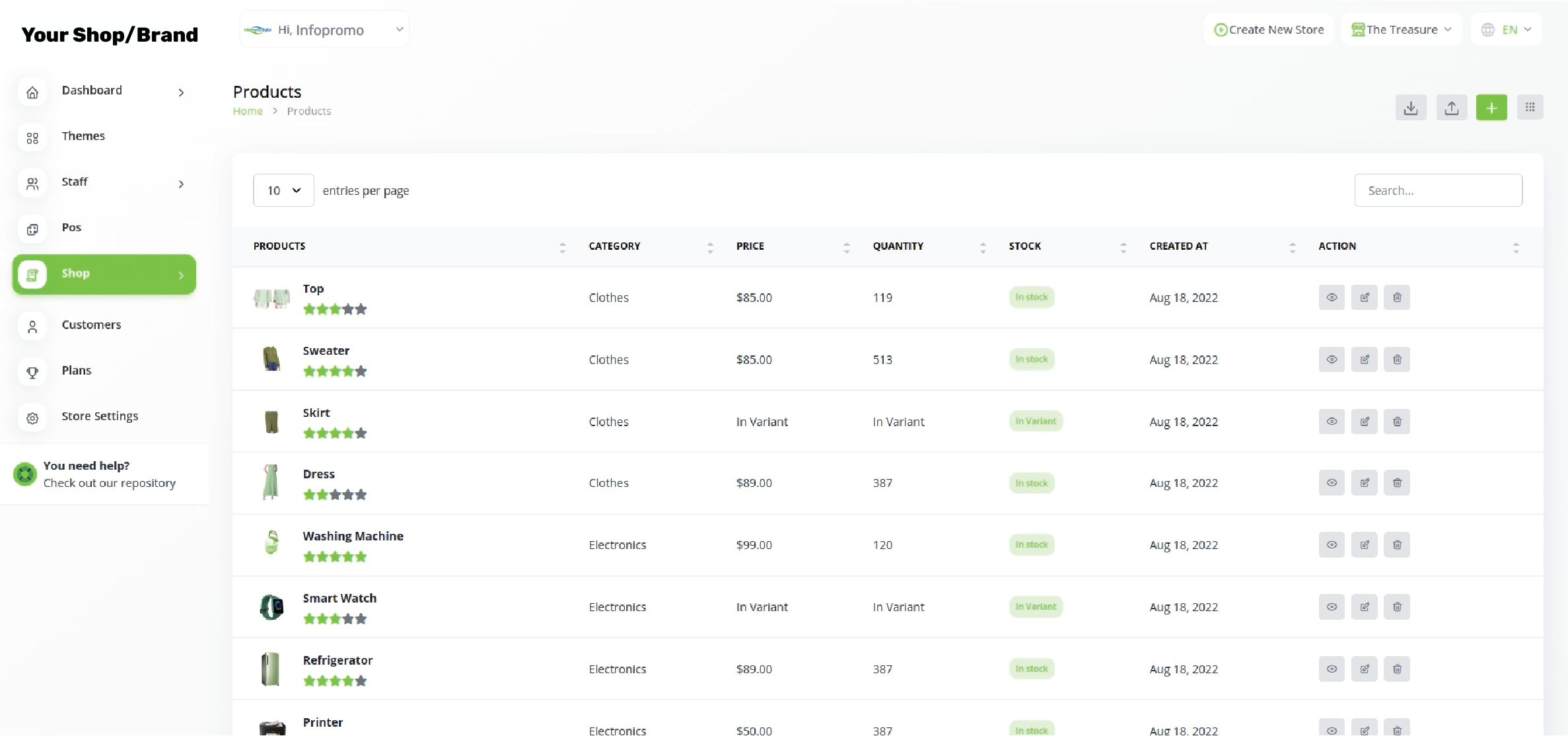 Products Listings